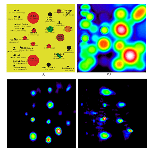 Text Box:        (a)                                                                                         (b)           (c)                                                                                         (d)  Figure 5. (a) Burial map for the targets.  Images formed from the sensor data: (b) EMI data on a 90 dB scale, (c) GPR data on a 20 dB scale, and (d) seismic data on a 30 dB scale.  