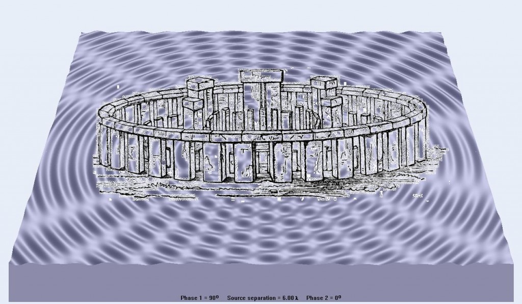 WallerFig5_rippletank12 nodes 3D w stonehenge perspective
