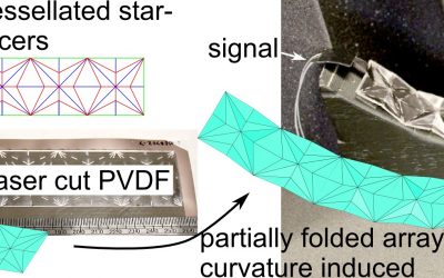 Directive and focused acoustic wave radiation by tessellated transducers with folded curvatures –  Ryan L. Harne