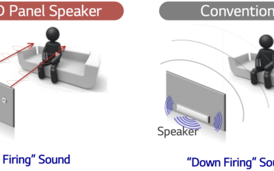 1pEAa5 – A study on the optimal speaker position for improving sound quality of ﬂat panel display – Sungtae Lee